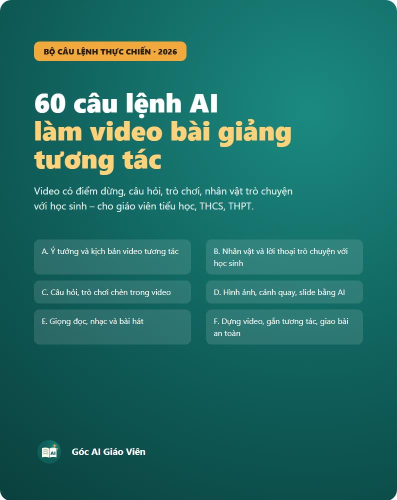 Bìa bộ 60 câu lệnh AI làm video bài giảng tương tác